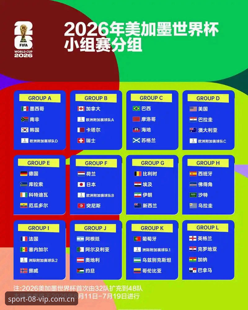 U17世界杯抽签结果揭晓，中国男女足分组情况全解析