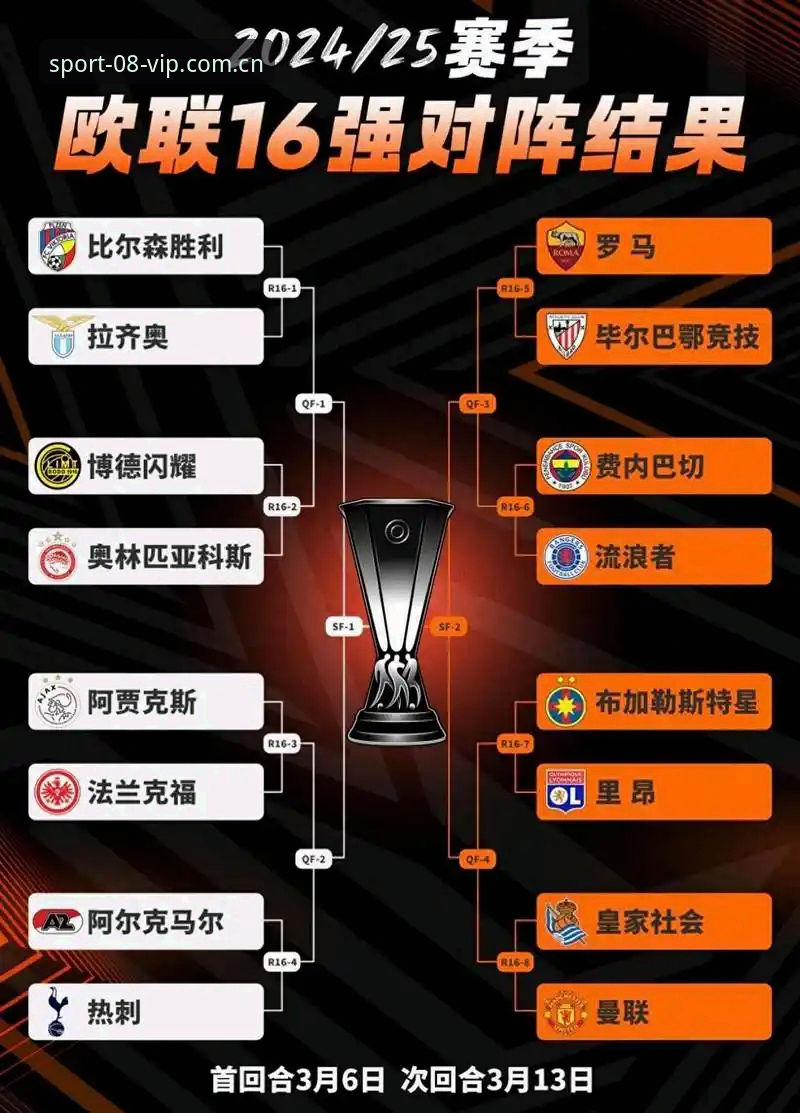 从埃梅里五冠王神话看欧联杯决赛完整观赛指南